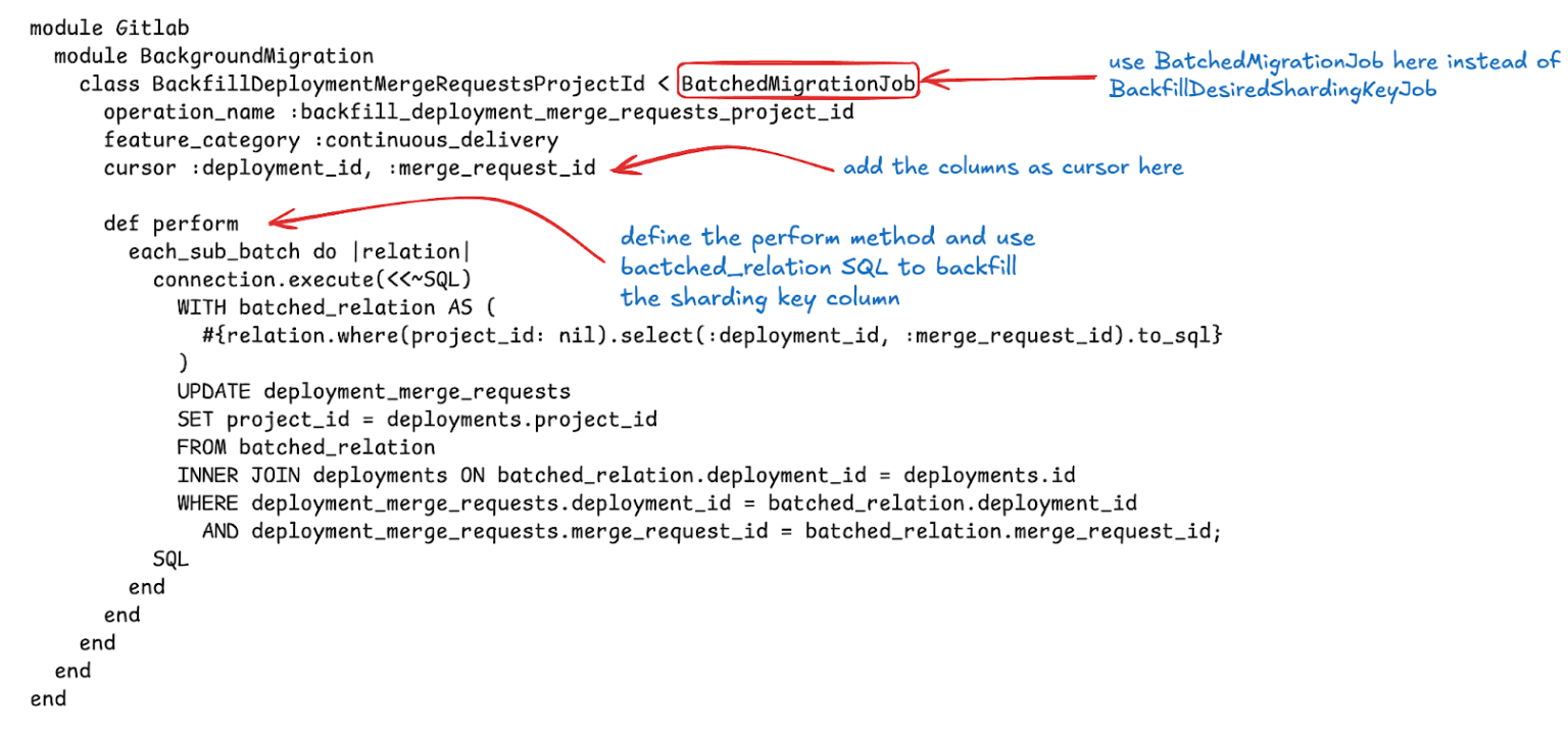 Background migration job implementing cursor-based iteration to update sharding keys.